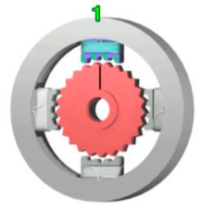 stepper motor